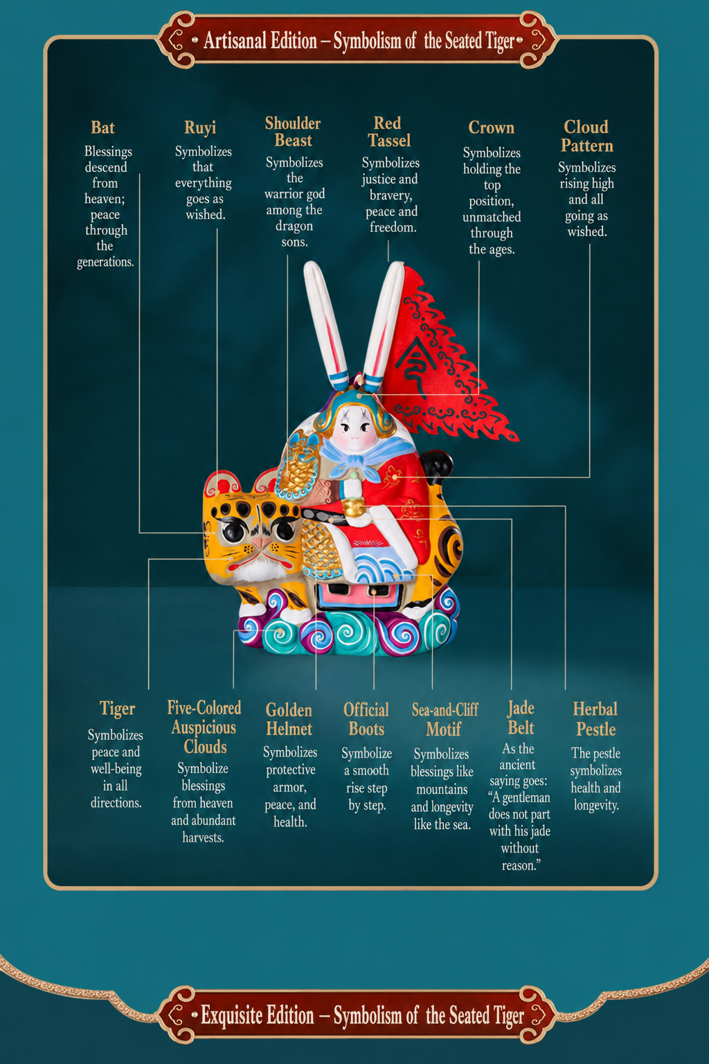 Capital Memories Collector's Edition Tu'er Ye