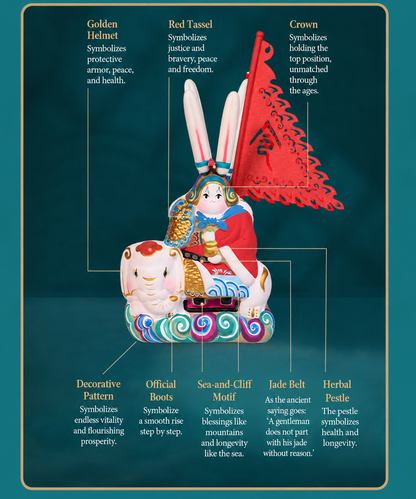 Capital Memories Collector's Edition Tu'er Ye