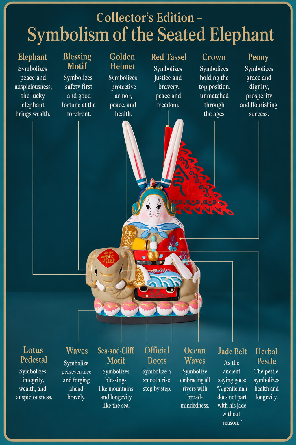 Capital Memories Collector's Edition Tu'er Ye