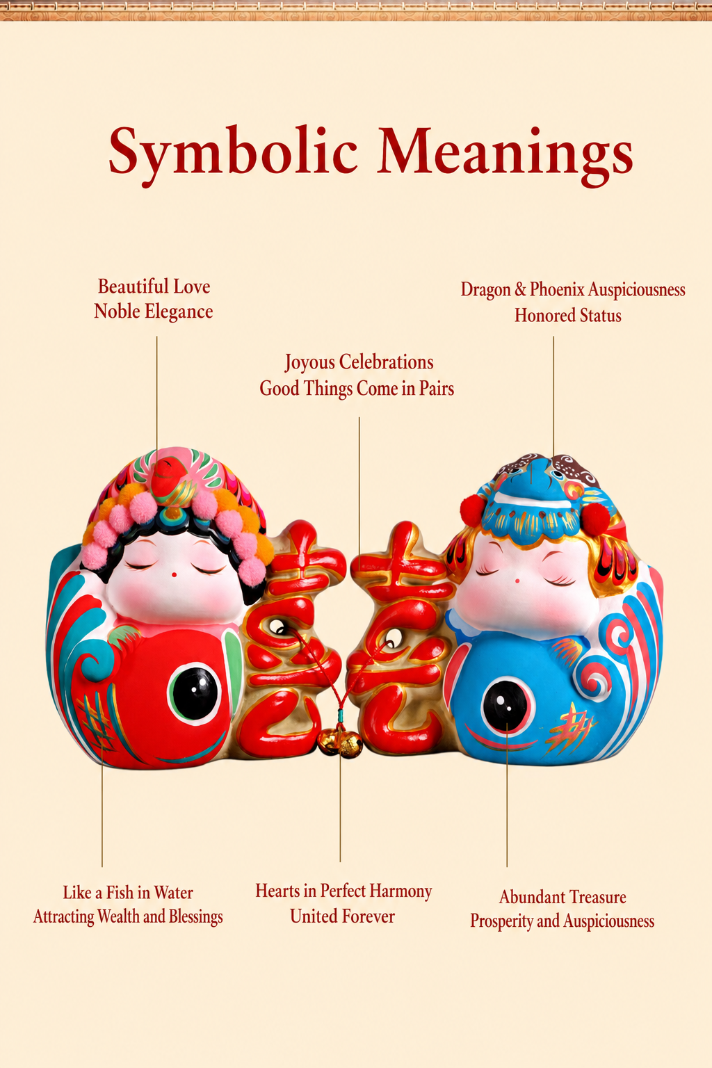 Dragon and Phoenix Wedding Gift Box detail image 10